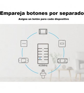 Control Remoto Inteligente Sonoff RM433 8 Botones 433MHz/27A - Blanco